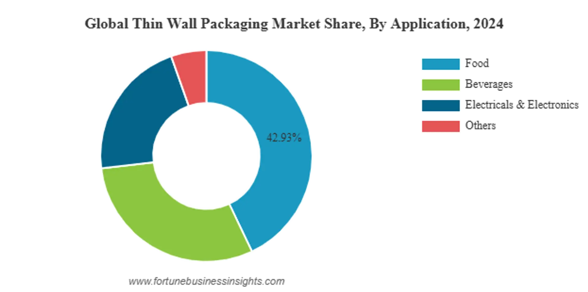 686dfdbeafcb3889080e19c0